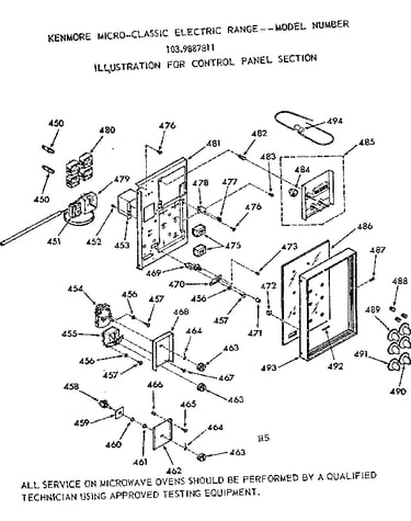 Control panel section