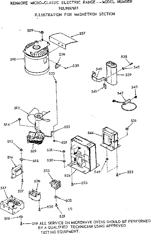 Magnetron section