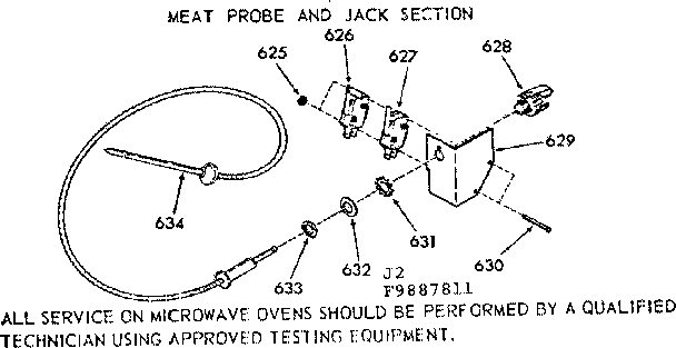 Meat probe and jack section