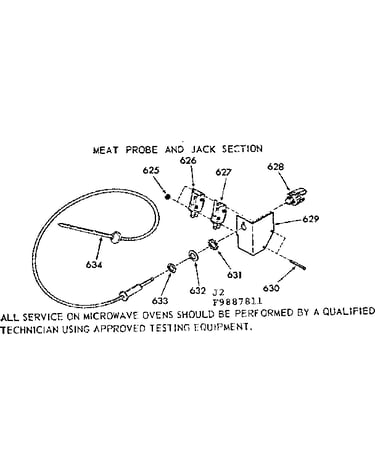Meat probe and jack section