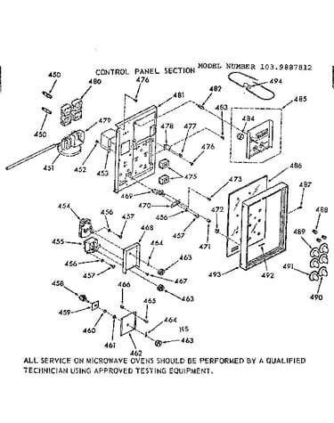 Control panel section