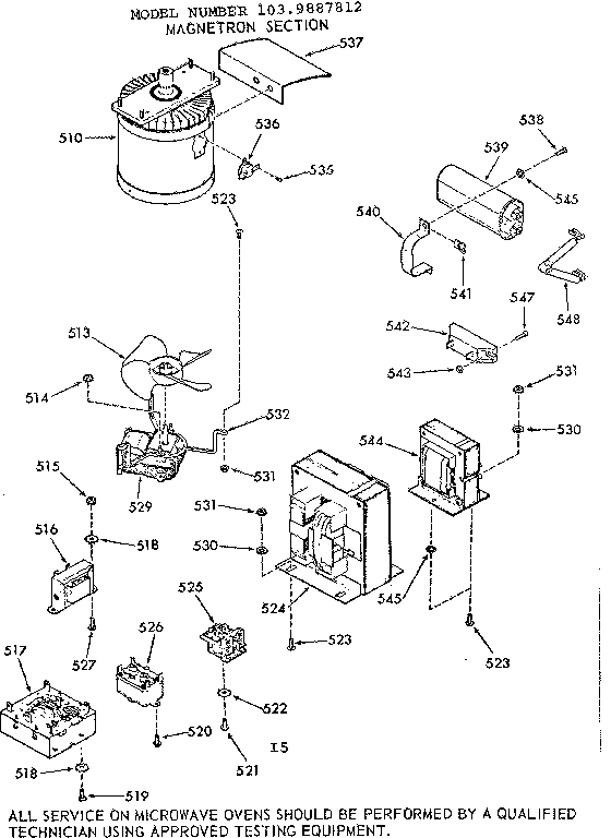 Magnetron section