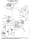 Magnetron section