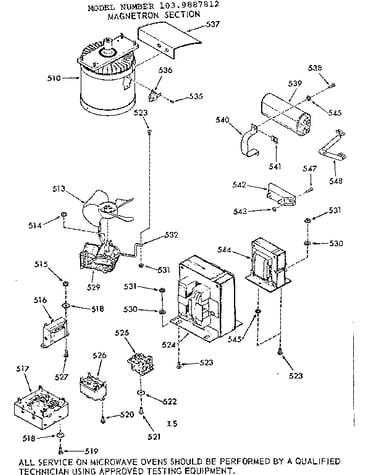 Magnetron section