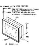 Microwave oven door section