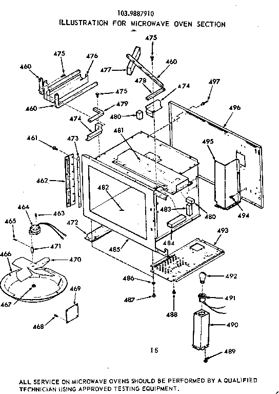 Microwave oven section
