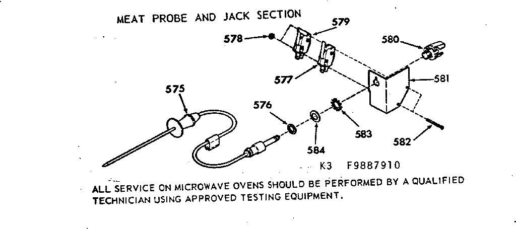 Meat probe and jack section