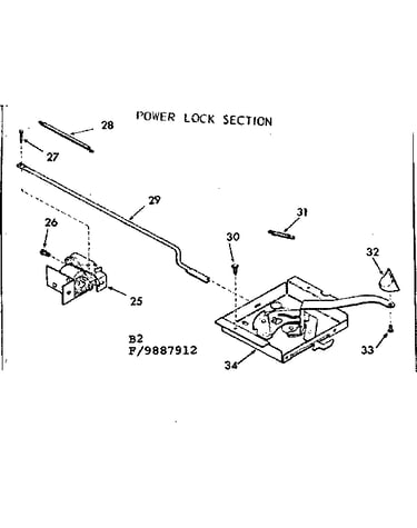 Power lock section