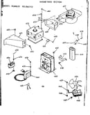 Magnetron section