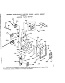 Control panel section