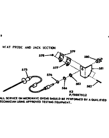 Meat probe and jack section