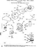 Magnetron section