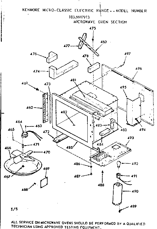 Microwave oven section