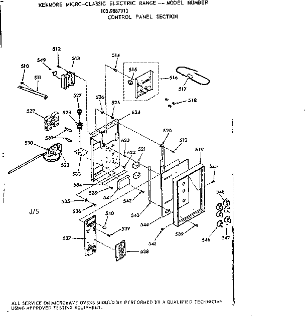 Control panel section