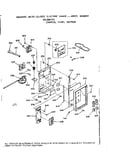 Control panel section