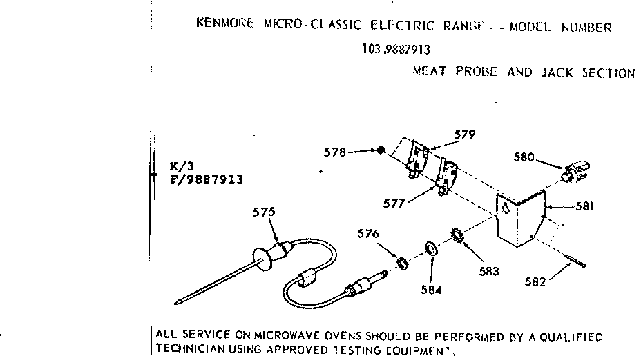 Meat probe and jack section