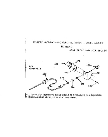 Meat probe and jack section