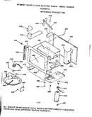 Microwave oven section