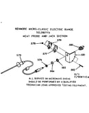 Meat probe and jack section