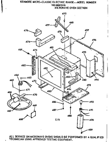 Microwave oven section