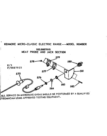 Meat probe and jack section