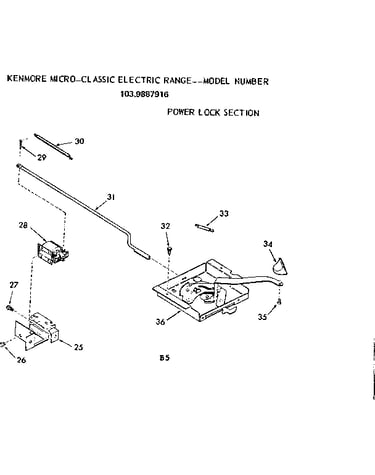 Power lock section
