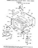 Microwave oven section