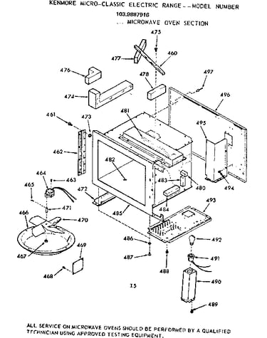 Microwave oven section