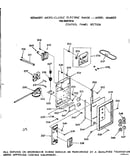 Control panel section