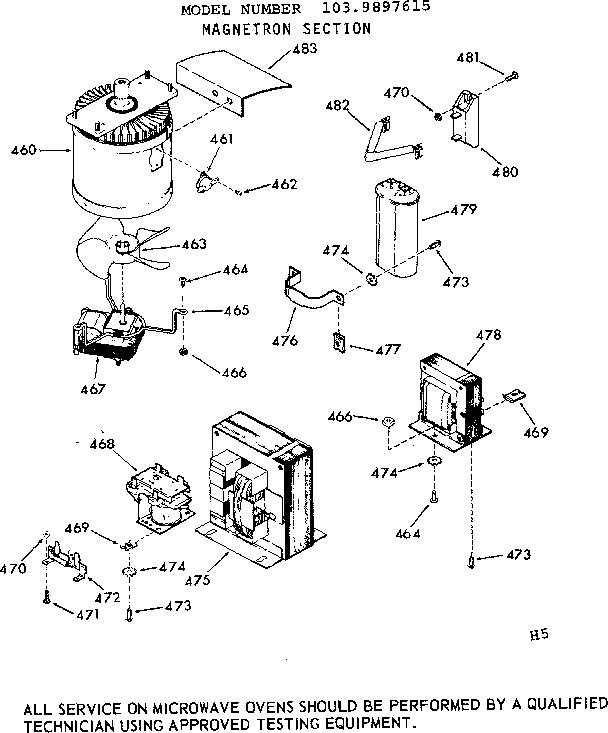 Magnetron section