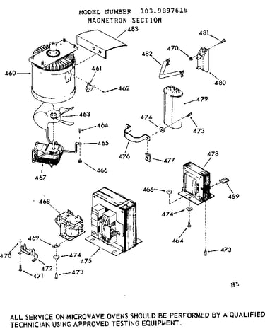 Magnetron section
