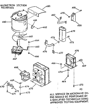 Magnetron section