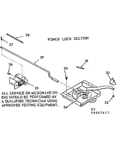 Power lock section