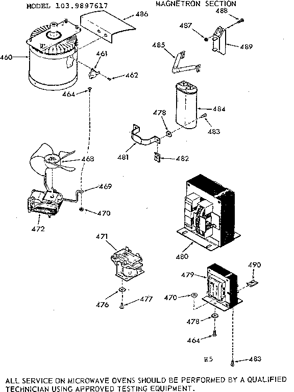 MAGNETRON SECTION