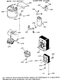 Magnetron section