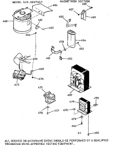 Magnetron section