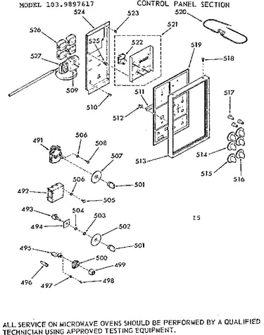 Control panel section