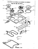 Main top and oven units