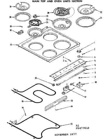 Main top and oven units section