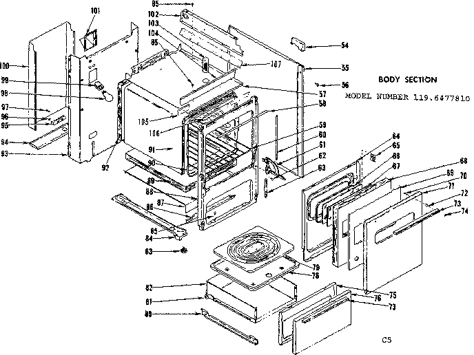 Body section