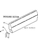 Backguard section