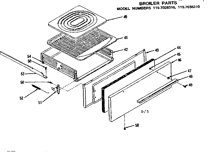 Broiler parts