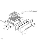 Broiler parts