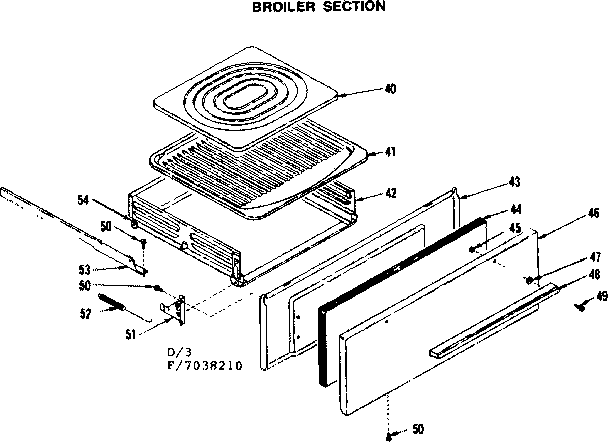 Broiler section