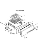 Broiler section