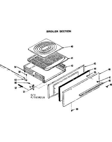 Broiler section