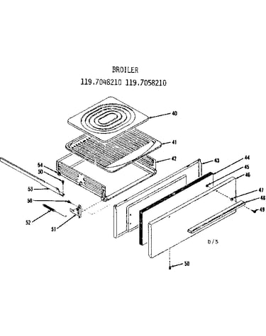 Broiler parts