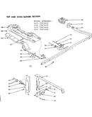 Top and oven burner section