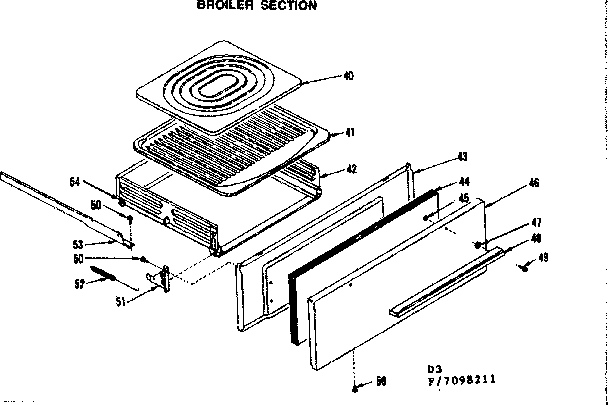 Broiler section