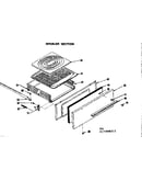 Broiler section
